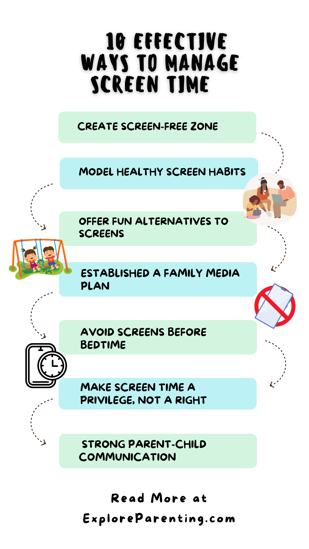 10 Effective Ways to Manage Screen Time for Kids